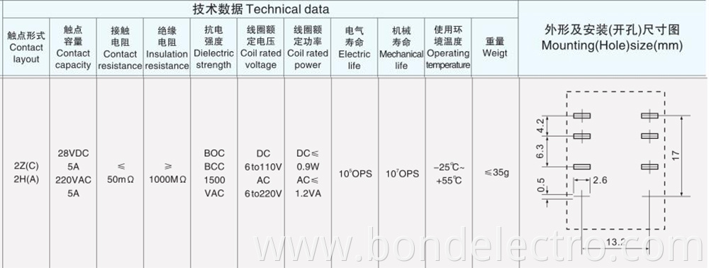 Instrucciones del rel&eacute; MY2